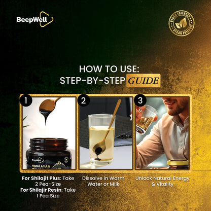 BeepWell Shilajit Resin Combo Pack – Original (80 Servings) + Resin Plus with Ashwagandha (50 Servings) – 2 x 40g Jars-2