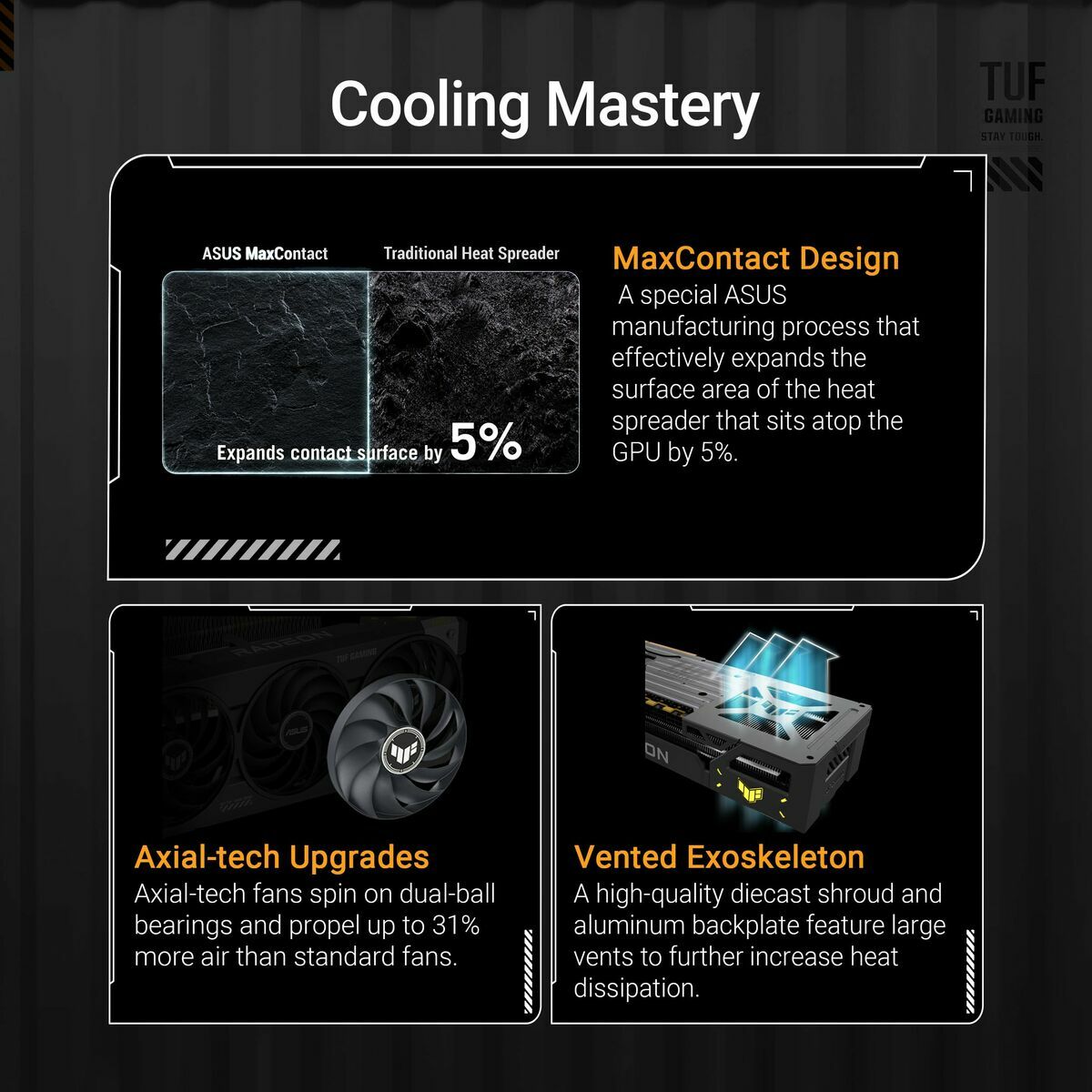 Graphics card Asus 90YV0L70-M0NA00 16 GB radeon rx 9070 xt GDDR6-48