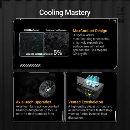 Graphics card Asus 90YV0L70-M0NA00 16 GB GDDR6-4