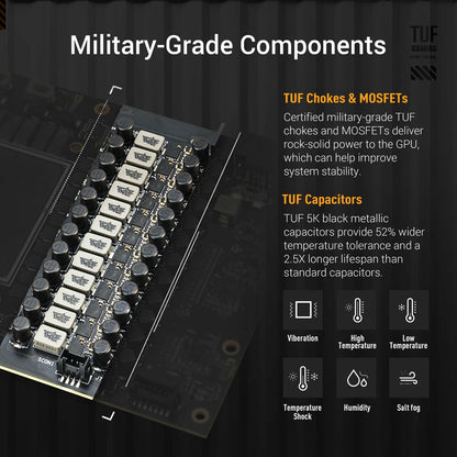 Graphics card Asus nvidia geforce rtx 5090 GDDR6 GDDR7-18
