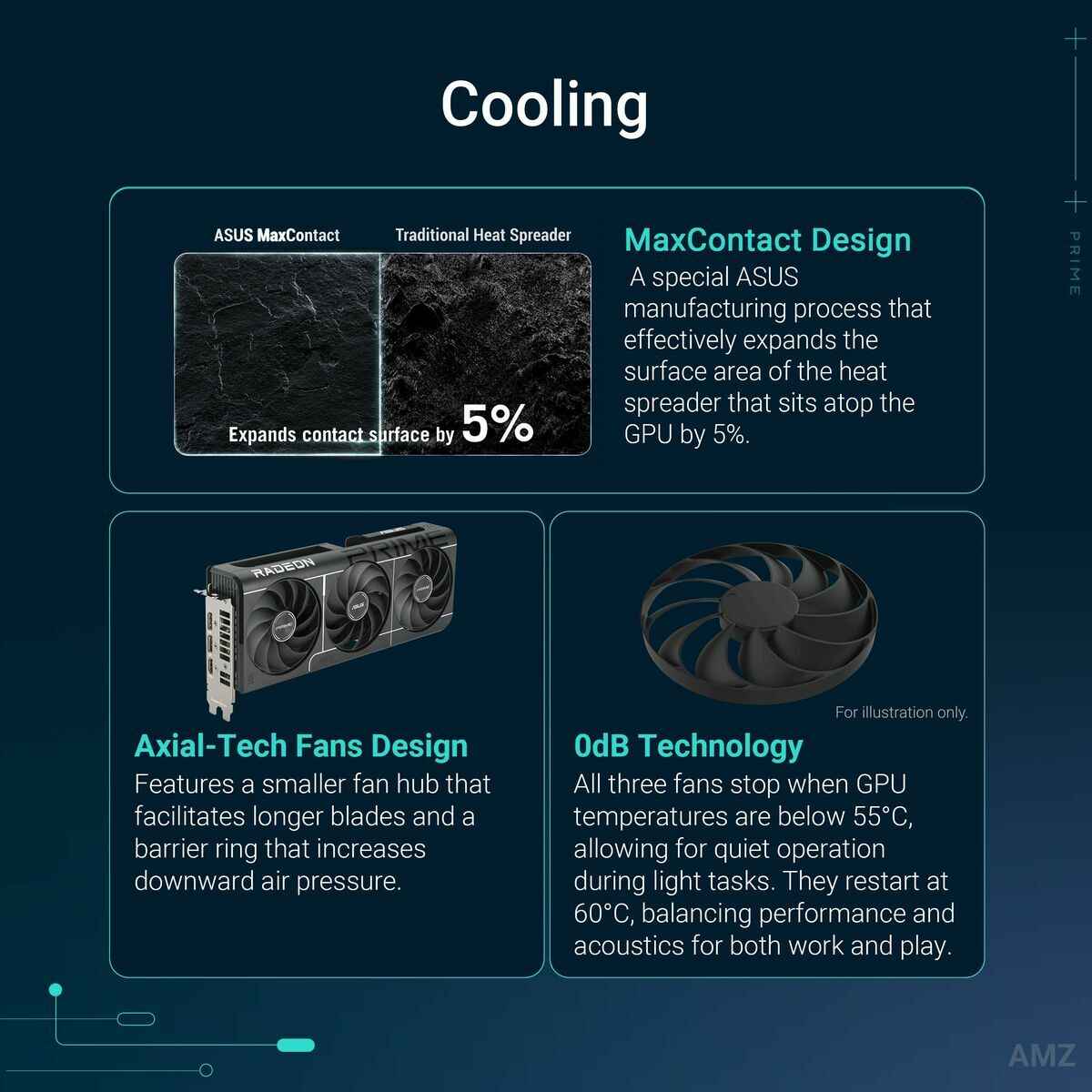 Graphics card Asus 90YV0MI0-M0NA00 8 GB GDDR6-21