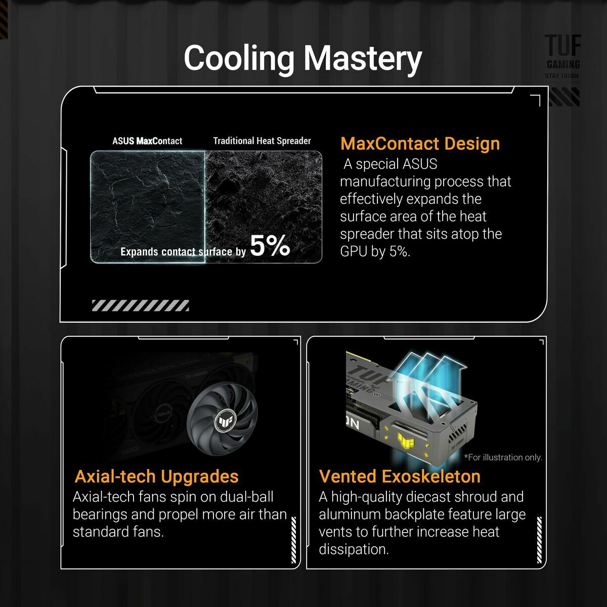 Graphics card Asus 90YV0LF0-M0NA00 RADEON RX 9060 XT 16 GB GDDR6-19