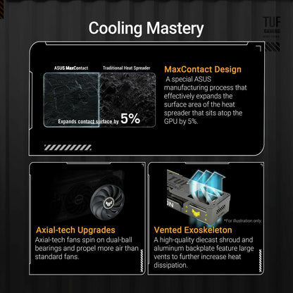 Graphics card Asus 90YV0LF0-M0NA00 RADEON RX 9060 XT 16 GB GDDR6-19