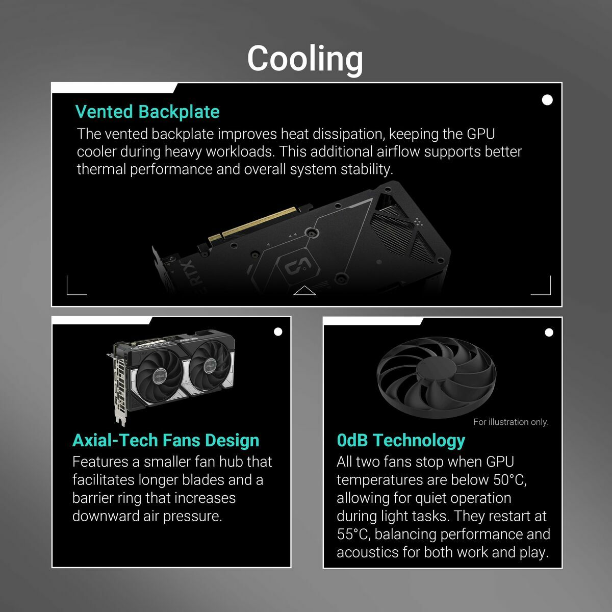 Graphics card Asus 90YV0MP2-M0NA00 geforce rtx 5060 ti 8 GB GDDR6 GDDR7-11