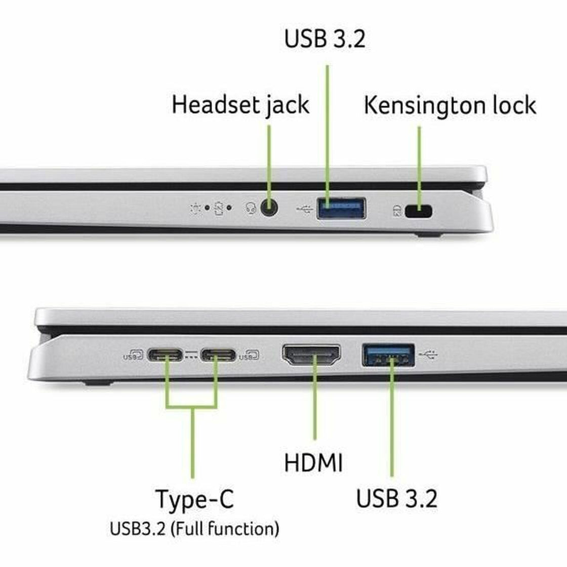 Laptop Acer-2