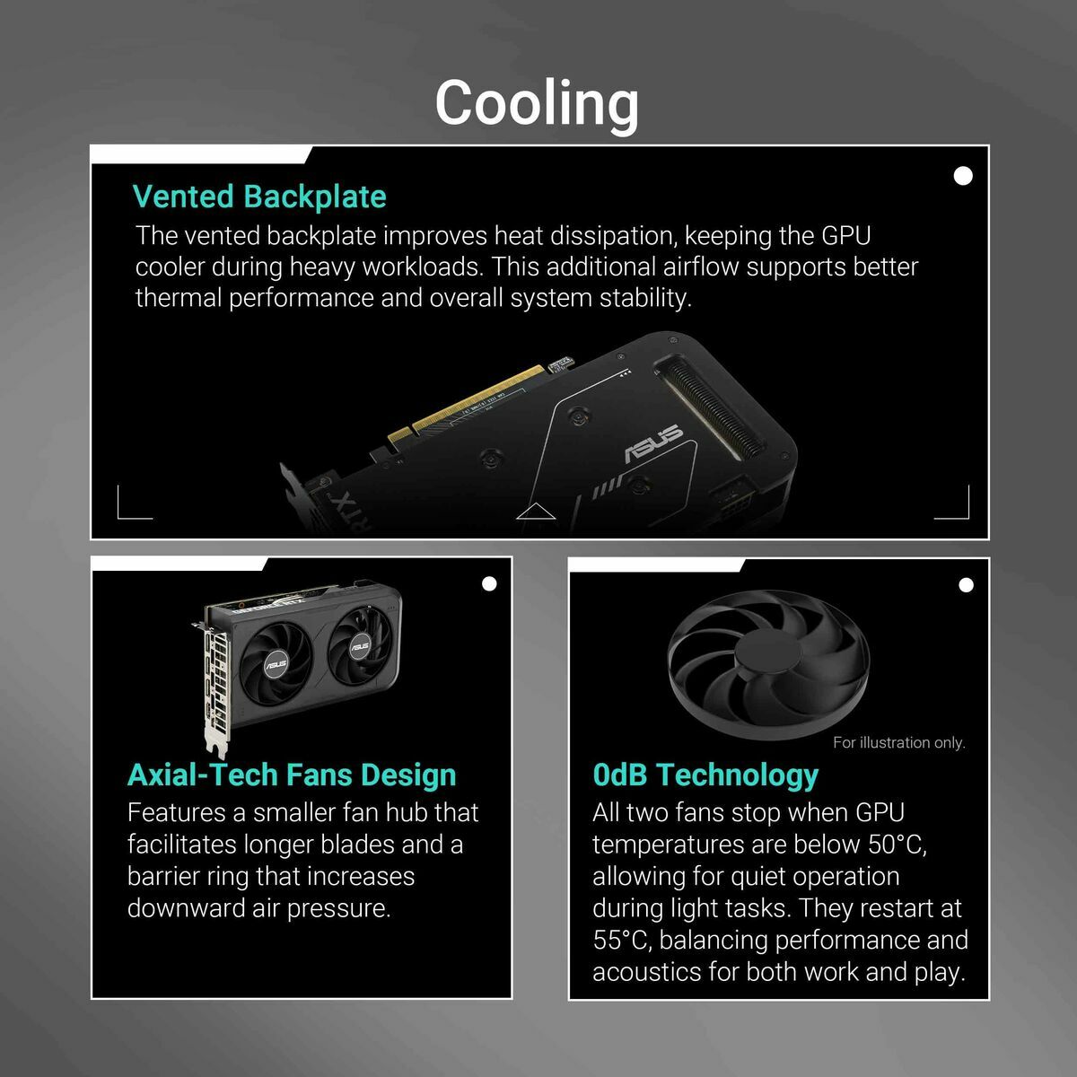 Graphics card Asus 90YV0N72-M0NA00 8 GB GDDR6-31