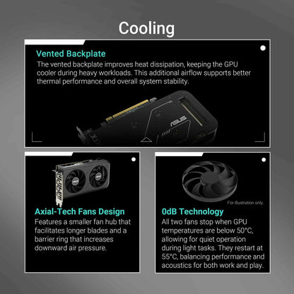 Graphics card Asus 90YV0N72-M0NA00 8 GB GDDR6-31