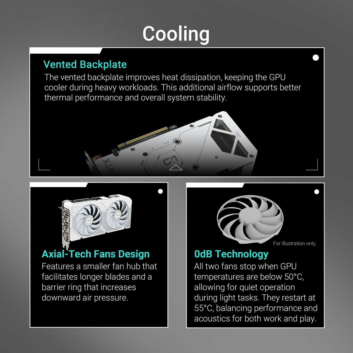 Graphics card Asus 90YV0MH6-M0NA00 geforce rtx 5060 ti 16 GB GDDR7-5