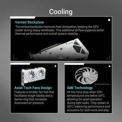 Graphics card Asus 90YV0MH6-M0NA00 geforce rtx 5060 ti 16 GB GDDR7-5