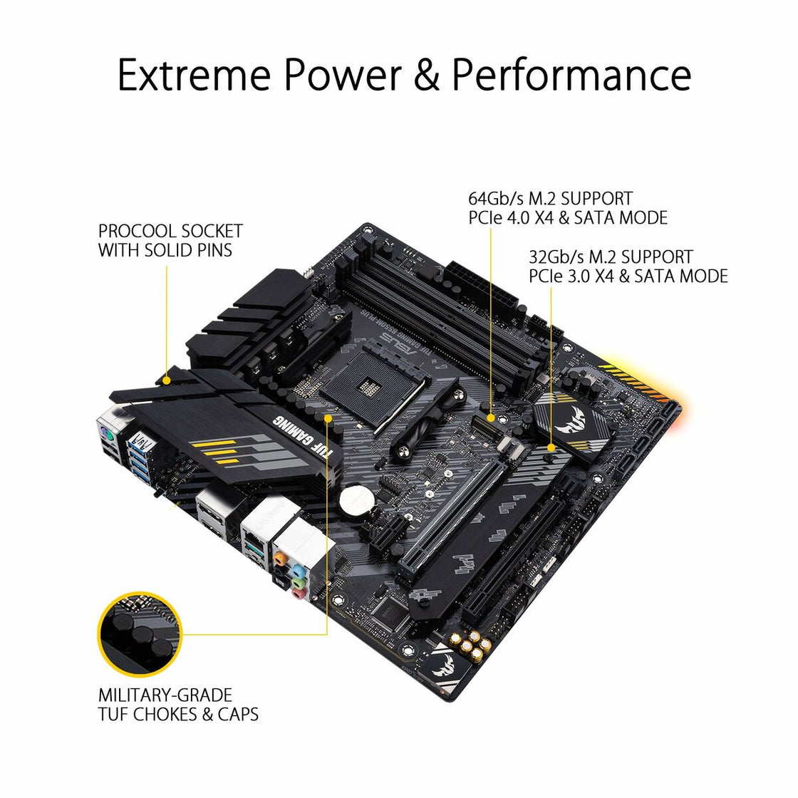 Motherboard Asus TUF GAMING B550M-PLUS AMD B550-10