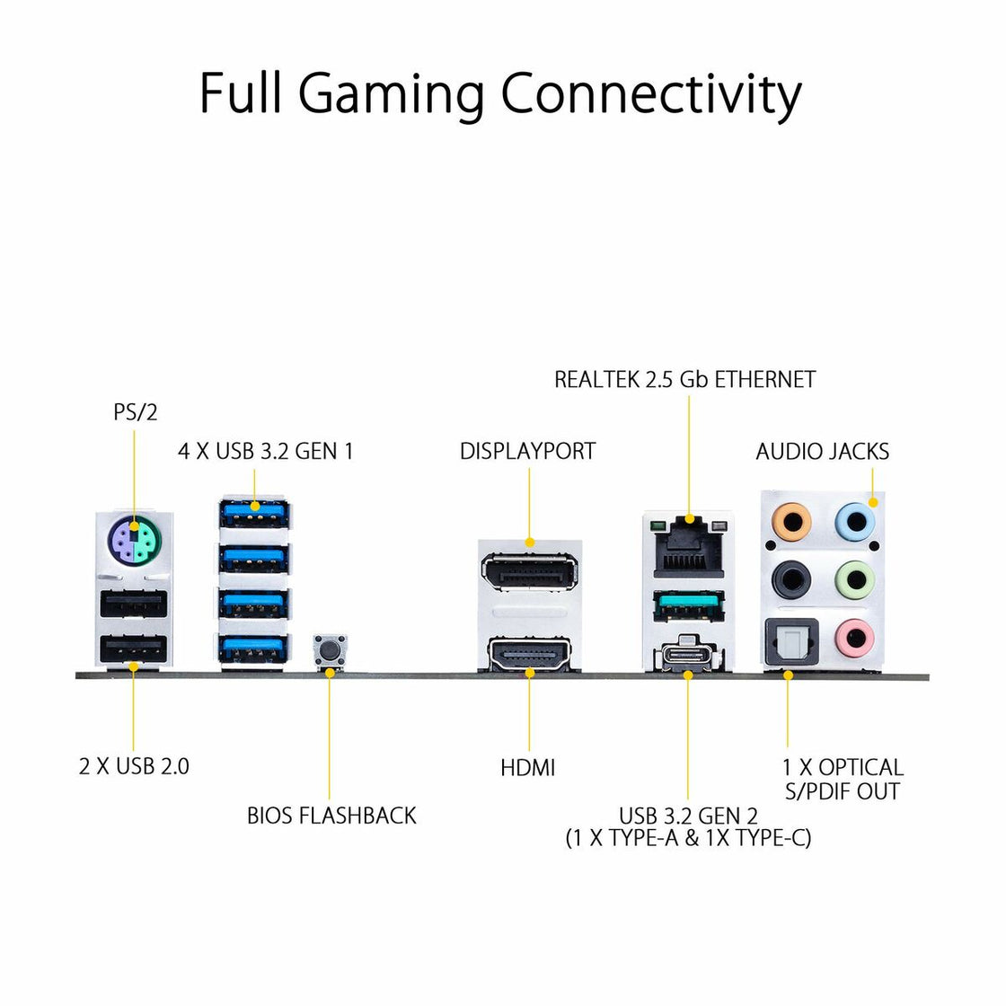 Motherboard Asus TUF GAMING B550M-PLUS AMD B550-8