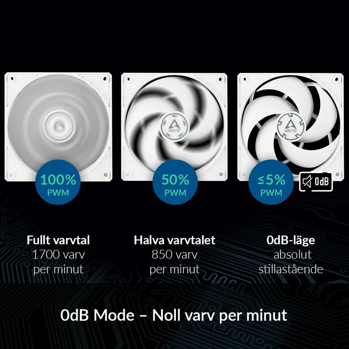 Box Ventilator Arctic ACFAN00197A-13