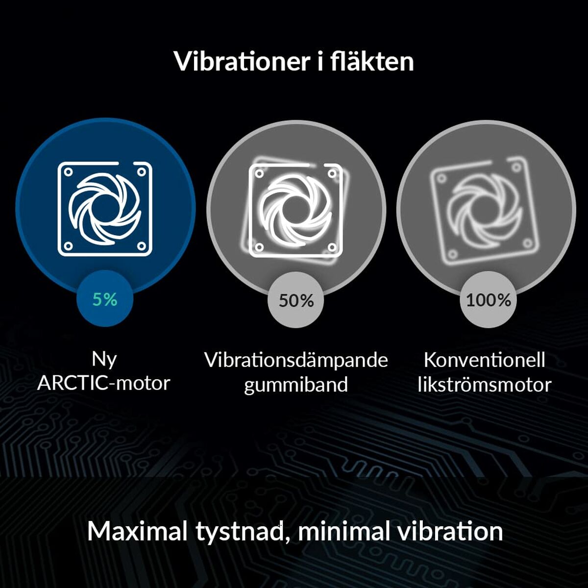 Box Ventilator Arctic ACFAN00197A-11