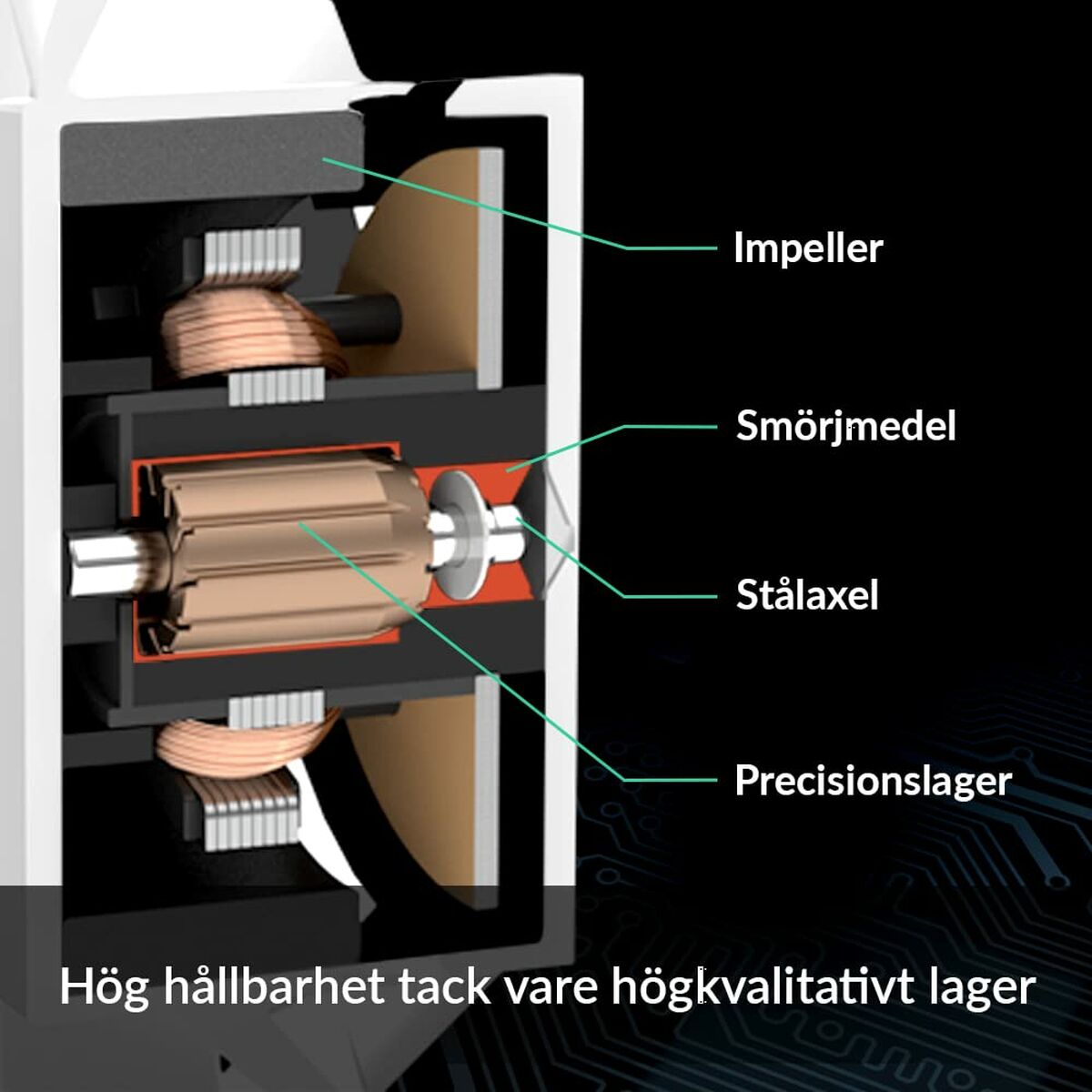 Box Ventilator Arctic ACFAN00197A-7