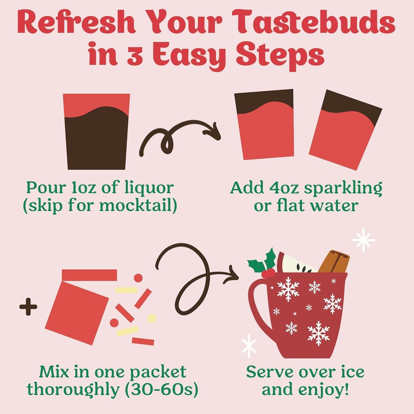 Craftmix Holiday Variety 12 Pack - 3rd Party-3