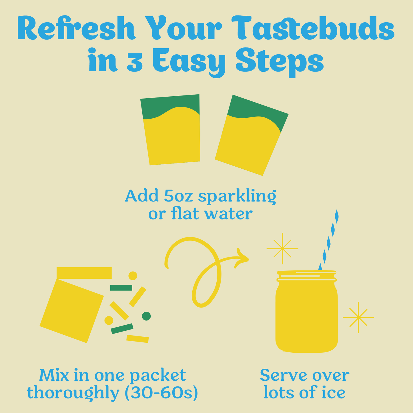 Classic Lemonade 12 Pack - 3rd Party-3