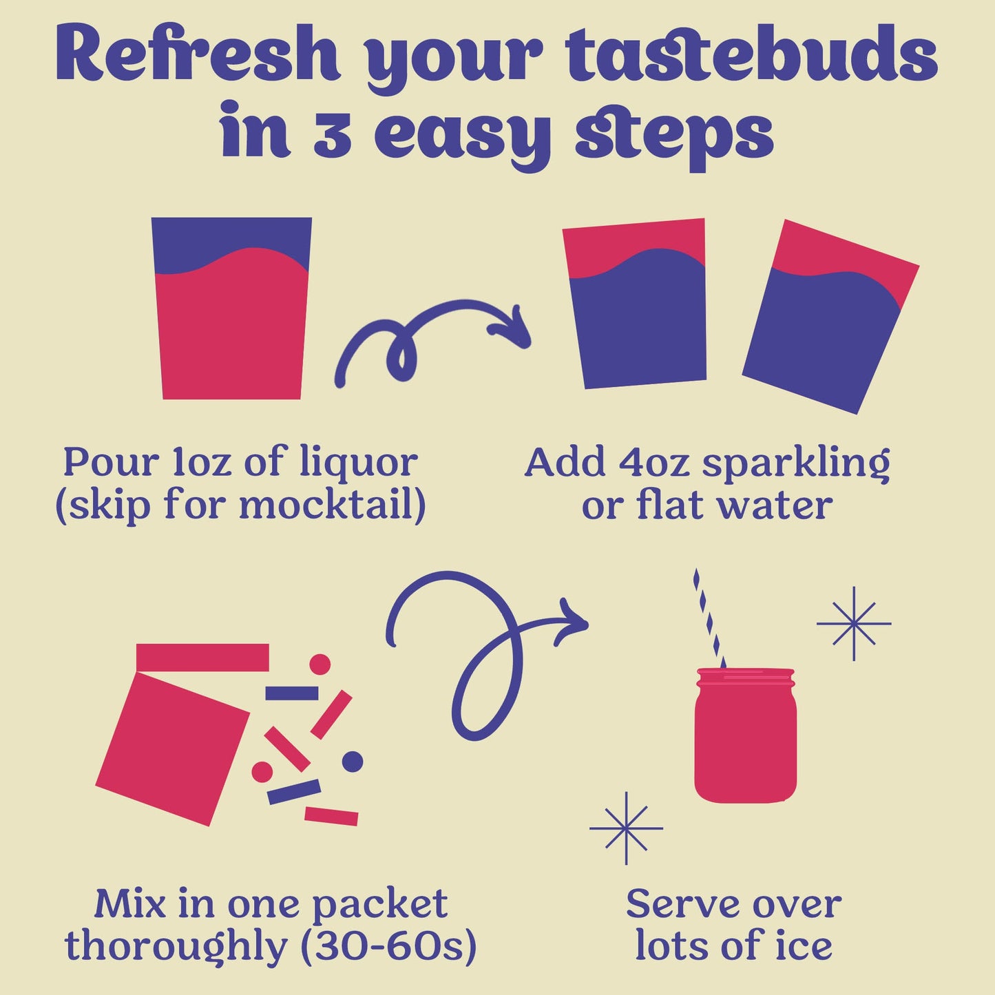 Blueberry Lemonade 12 Pack - 3rd Party-3