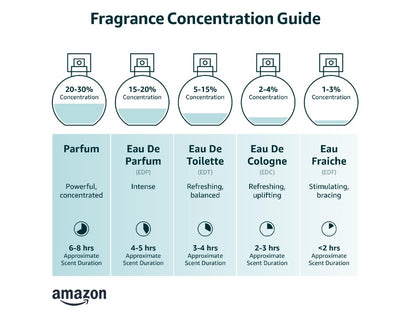 Unisex Pheromone Infused Cologne-1