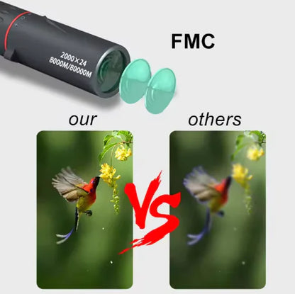 HD Mini Monocular Telescope