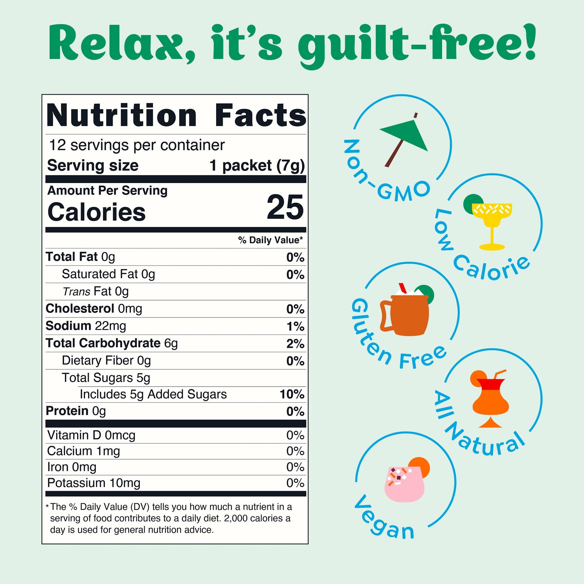 Mint Mojito 12 Pack - 3rd Party-4