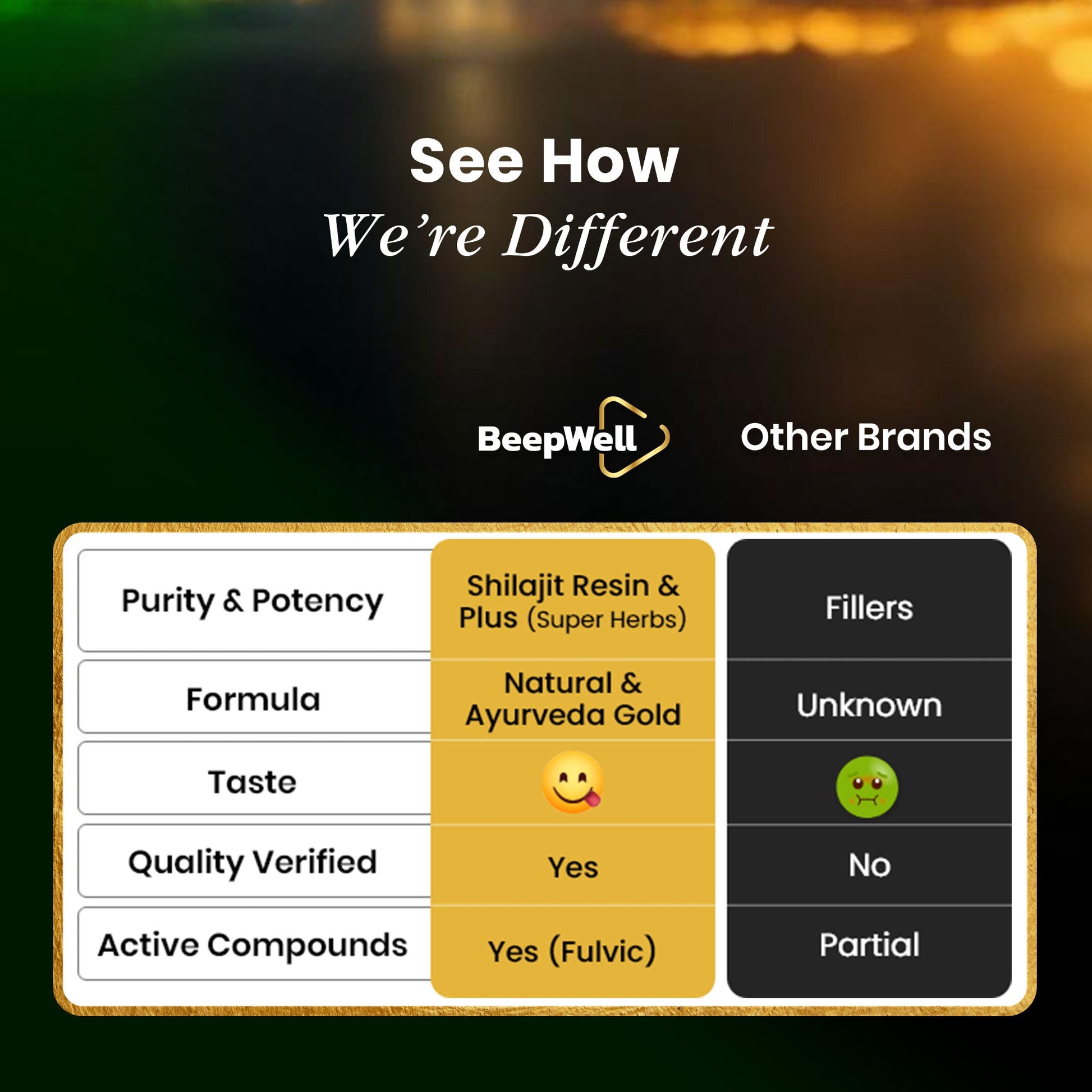 BeepWell Shilajit Resin Combo Pack – Original (80 Servings) + Resin Plus with Ashwagandha (50 Servings) – 2 x 40g Jars-3