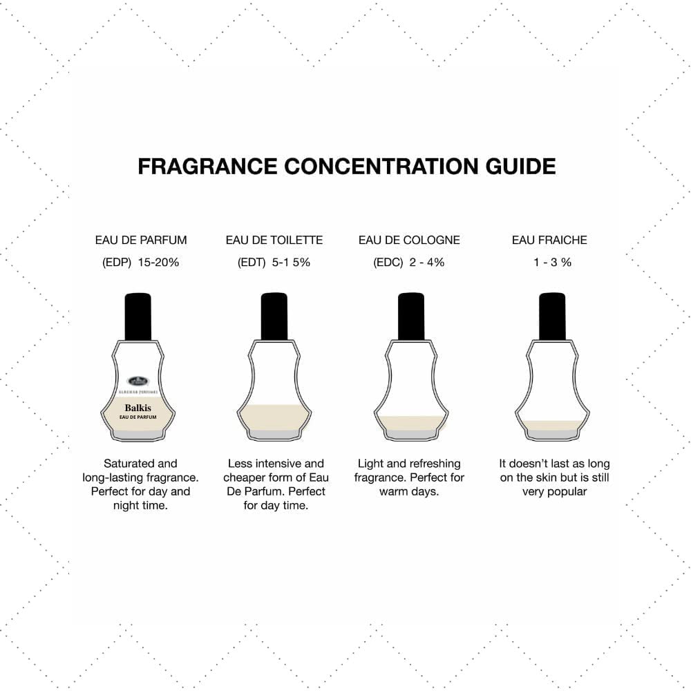 AL REHAB BALKIS EDP 1.18 U-4