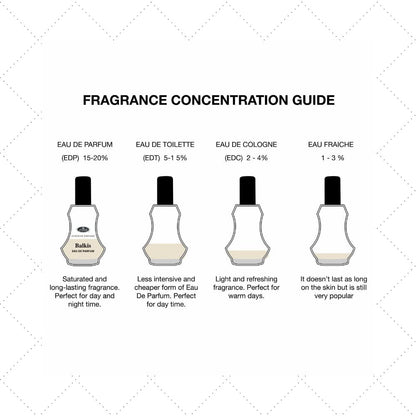 AL REHAB BALKIS EDP 1.18 U-4