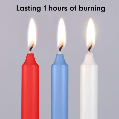 BDSM Low Temperature Wax Play Candle Set-2
