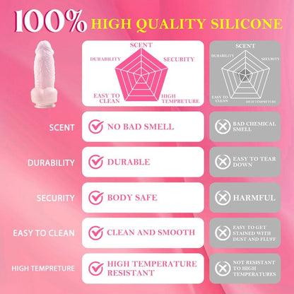 FrostPeak Extra Thick Realistic Dildo with Suction Cup | 8.46" Dual-Layer Silicone-1