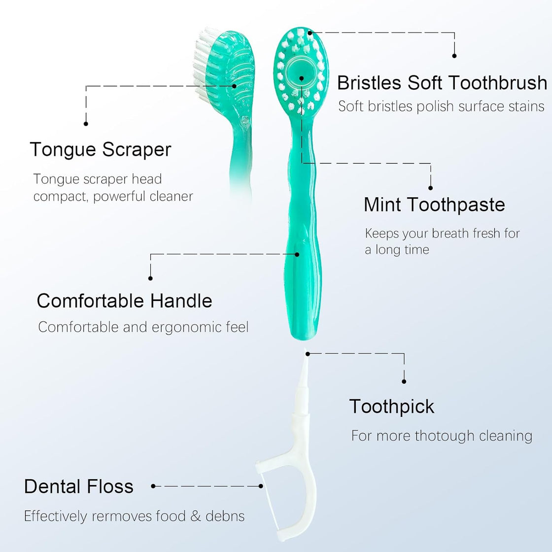 Morning After 5-in-1 Disposable Travel Toothbrush with Toothpaste, Floss & Tongue Scraper-4