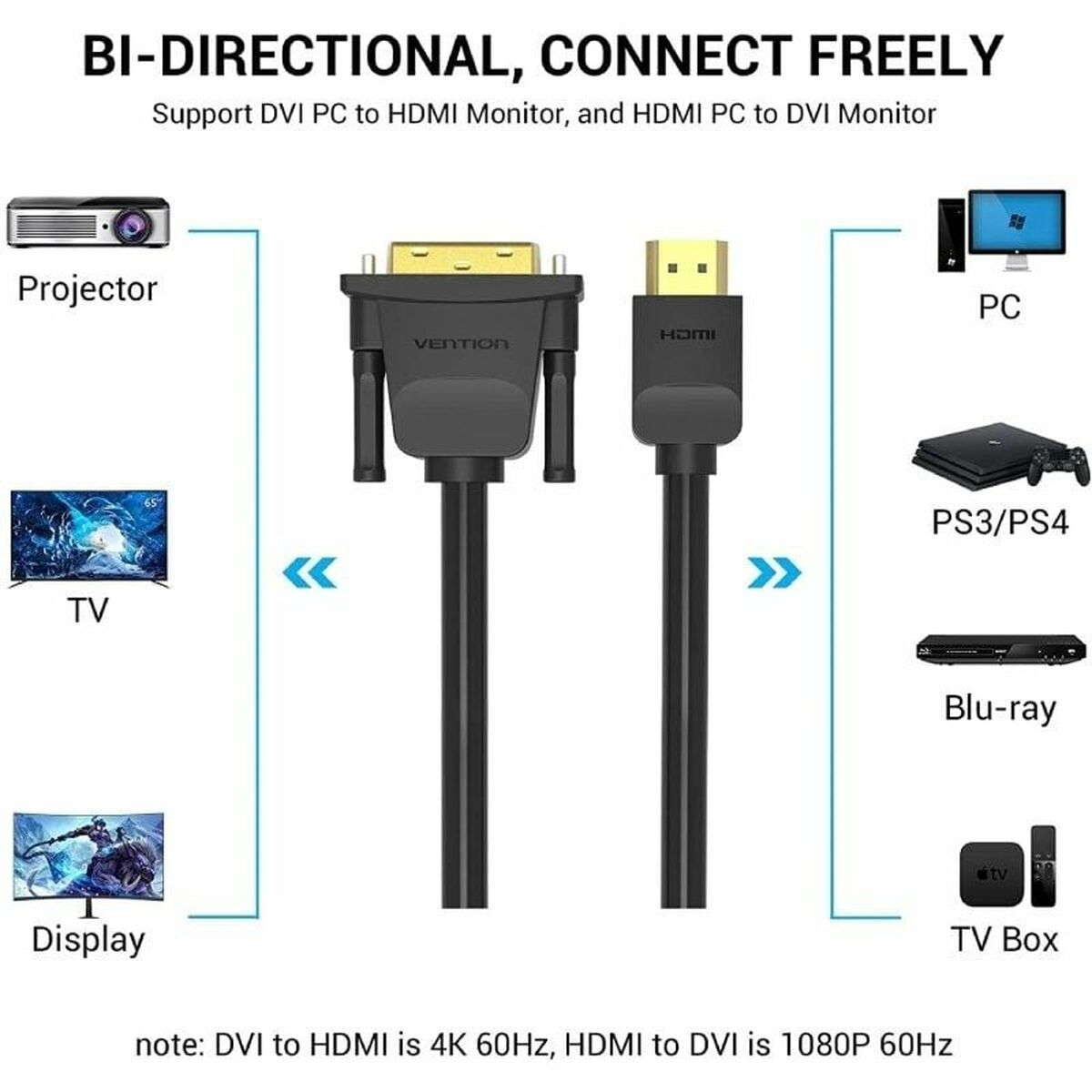 DVI to HDMI Adapter Vention ABFBH Black 2 m-2