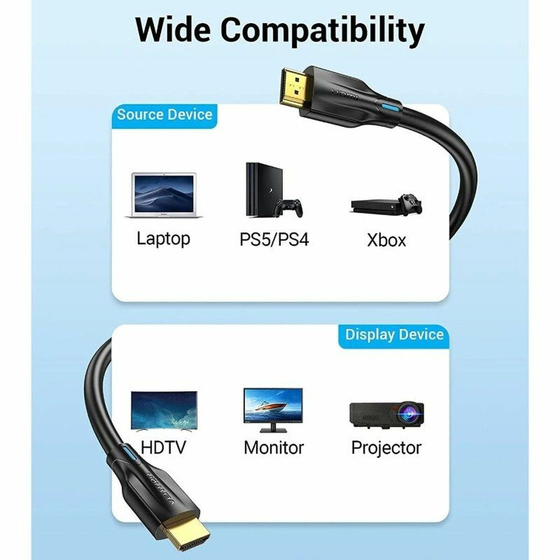 HDMI Cable Vention AANBI 3 m Black-1