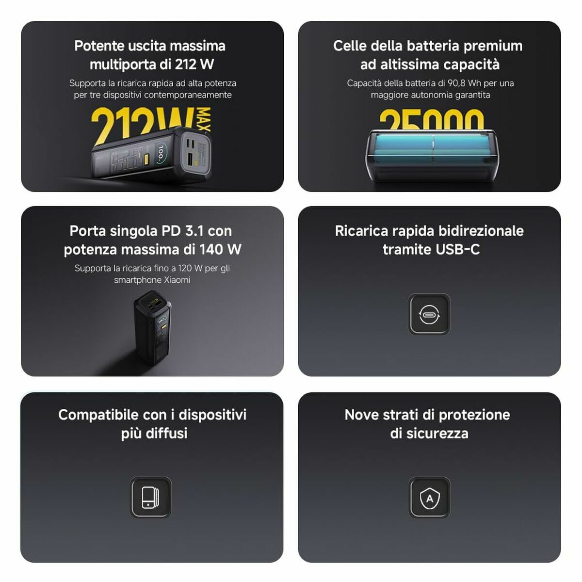 Car Charger Xiaomi P03MI Black-2