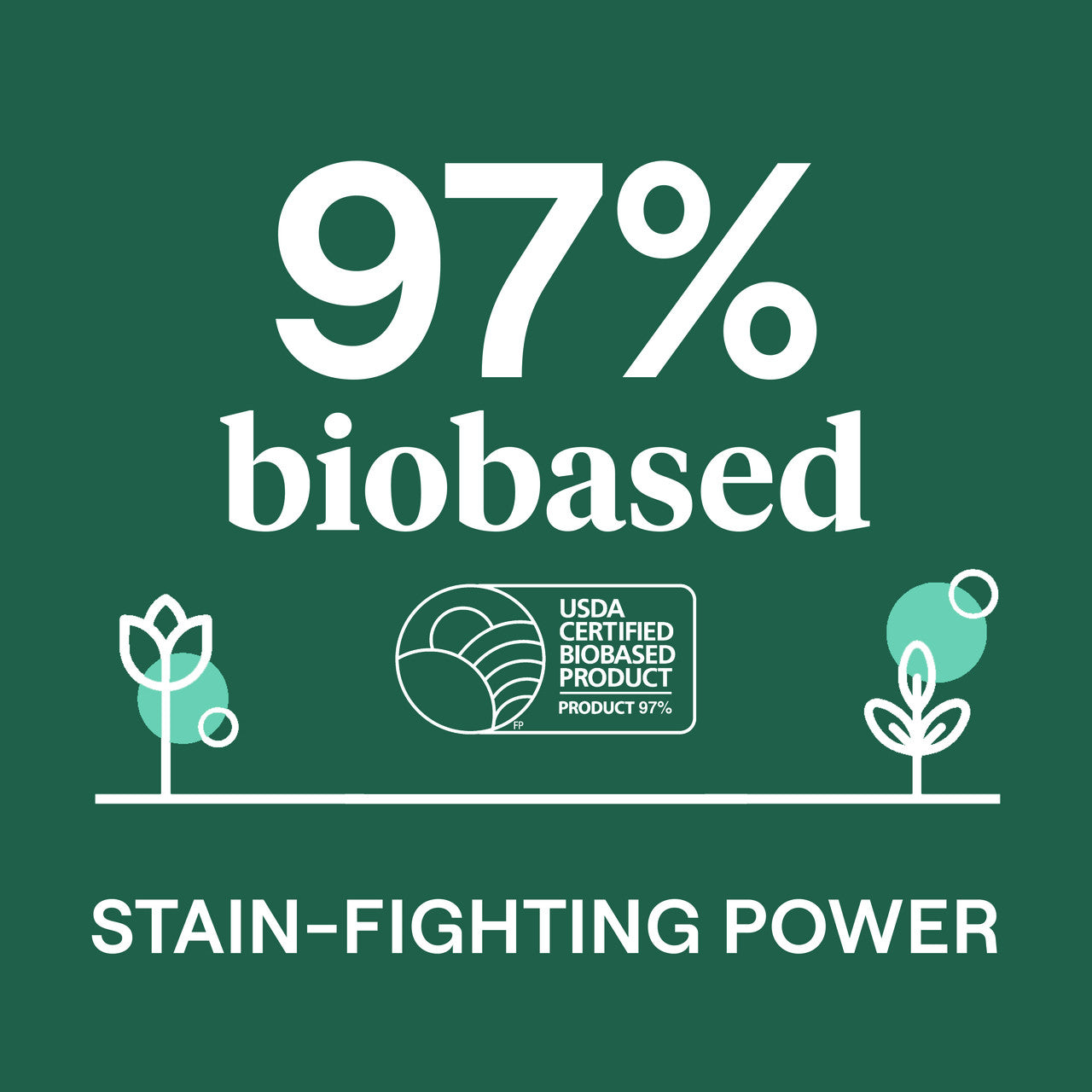 7 GEN LIQ LNDRY LAVENDER (4x90.00)-1