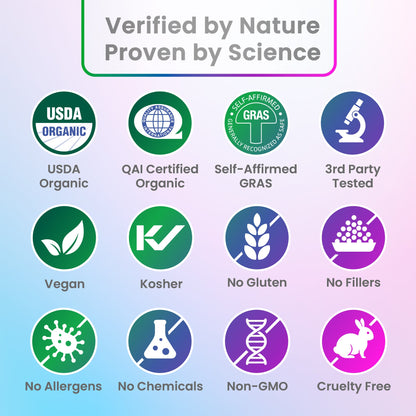 6 Mushroom Blend 1:1-4