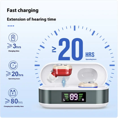 Charging Digital Hearing Amplifier