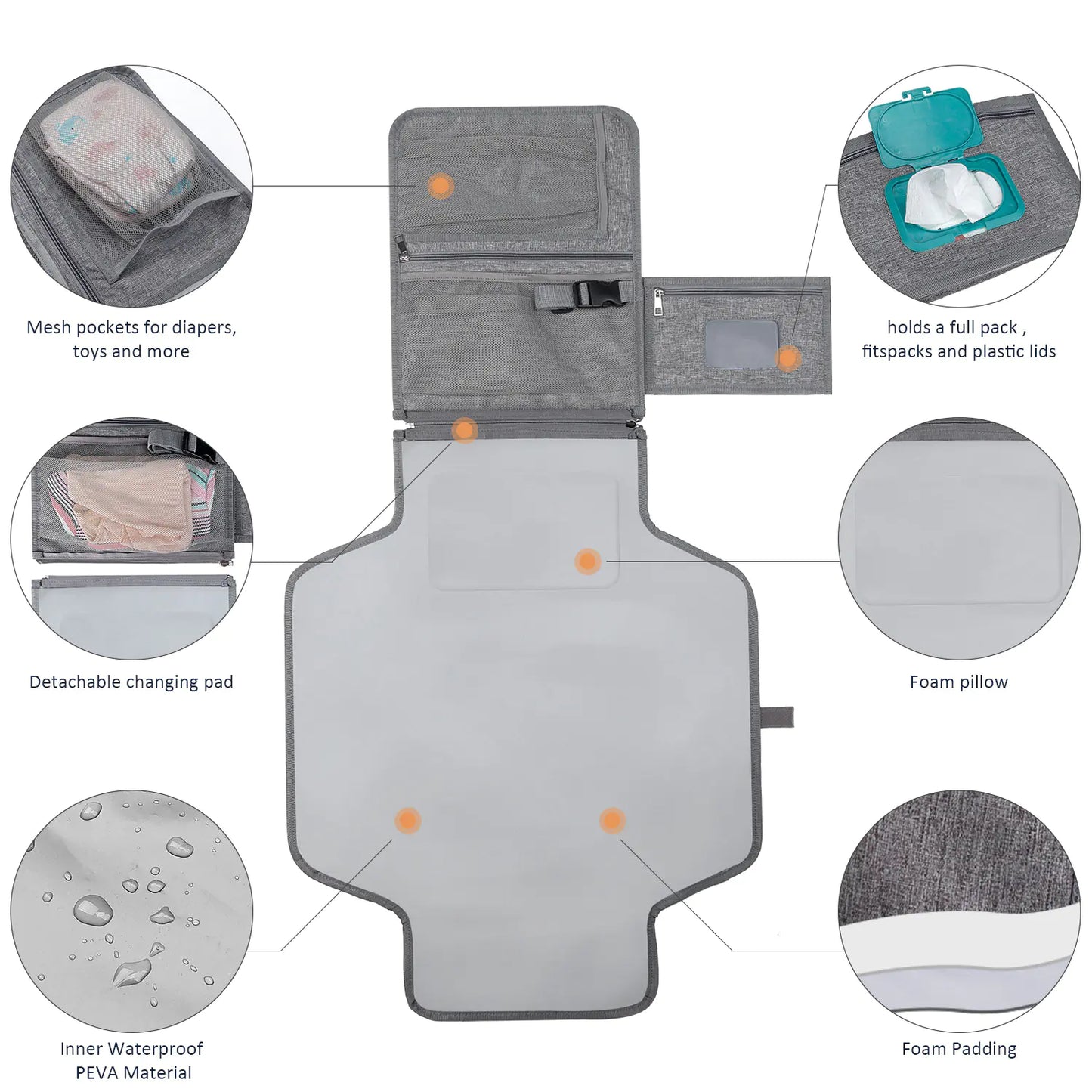 Portable Baby Changing Pad with Shoulder Strap & Pocket