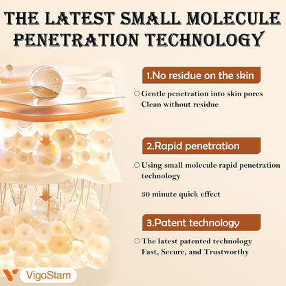 Desensitizing Delay Ejaculation Spray-2