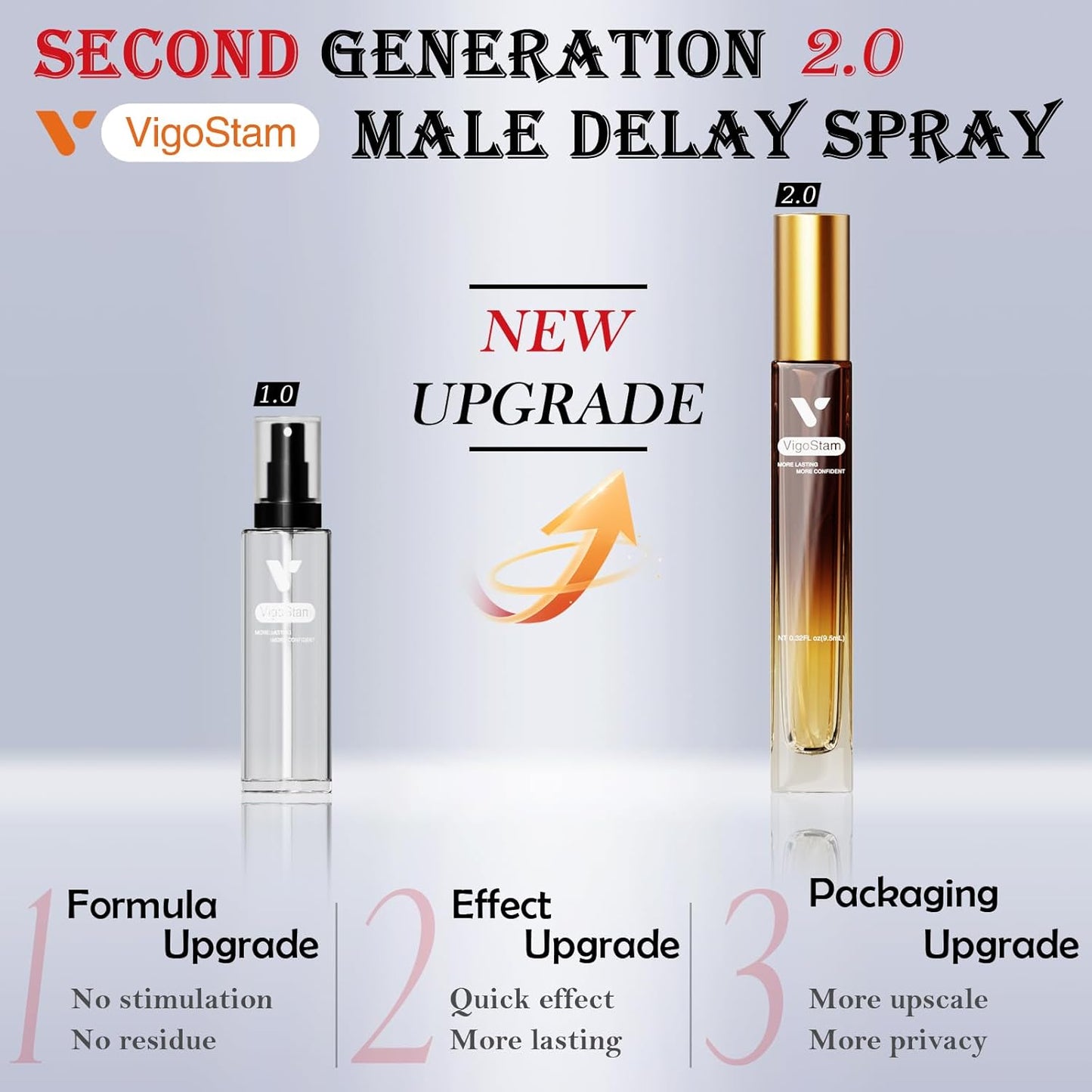 Desensitizing Delay Ejaculation Spray-3