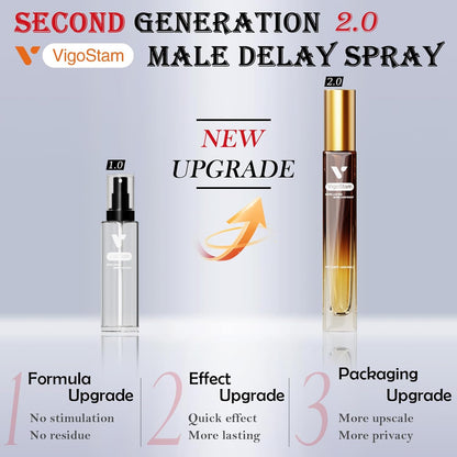 Desensitizing Delay Ejaculation Spray-3