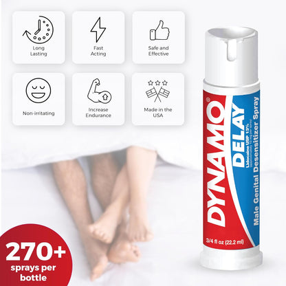 Lidocaine Climax Control Spray-2