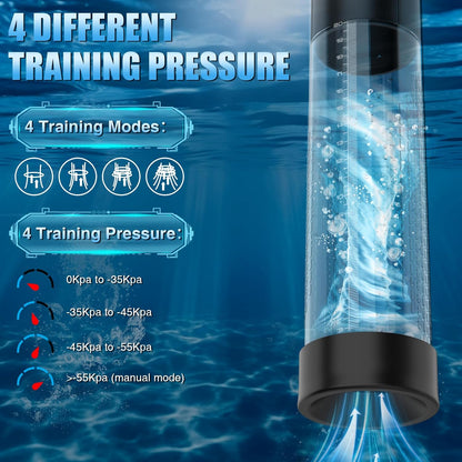 MaxExtender 2-in-1 Penis Pump & Male Masturbator – 4 Training Modes, Auto-Suction-2