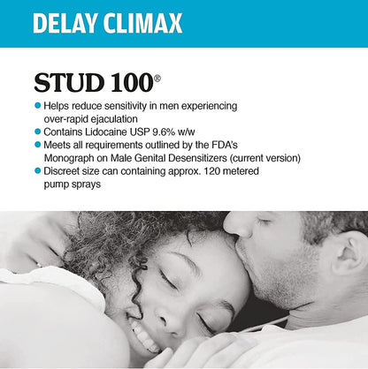 Delay Spray - Genital Desensitizer Spray-2