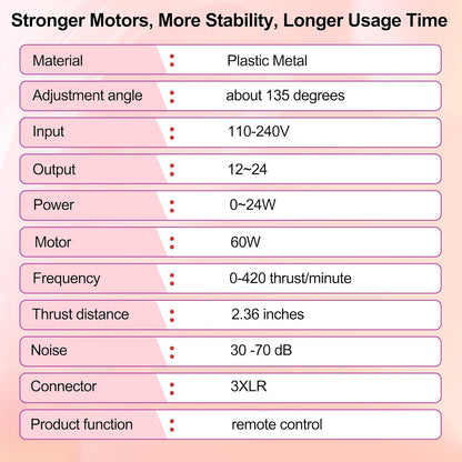 SparkEden Thrusting Sex Machine-3