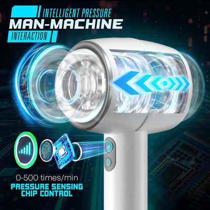 MonarchRage Automatic Thrusting  Male Masturbator-2