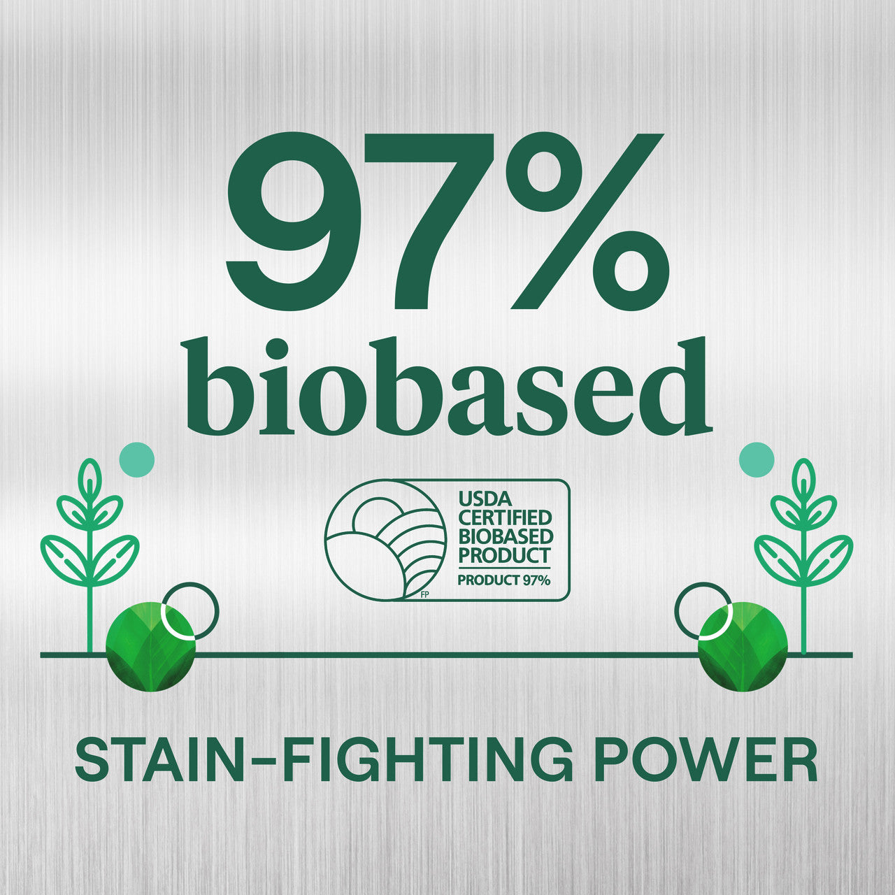 7 GEN LIQ LNDRY PWR+ CLN (4x87.50)-4