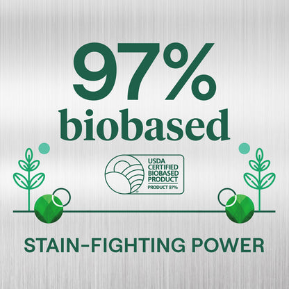 7 GEN LIQ LNDRY PWR+ CLN (4x87.50)-4