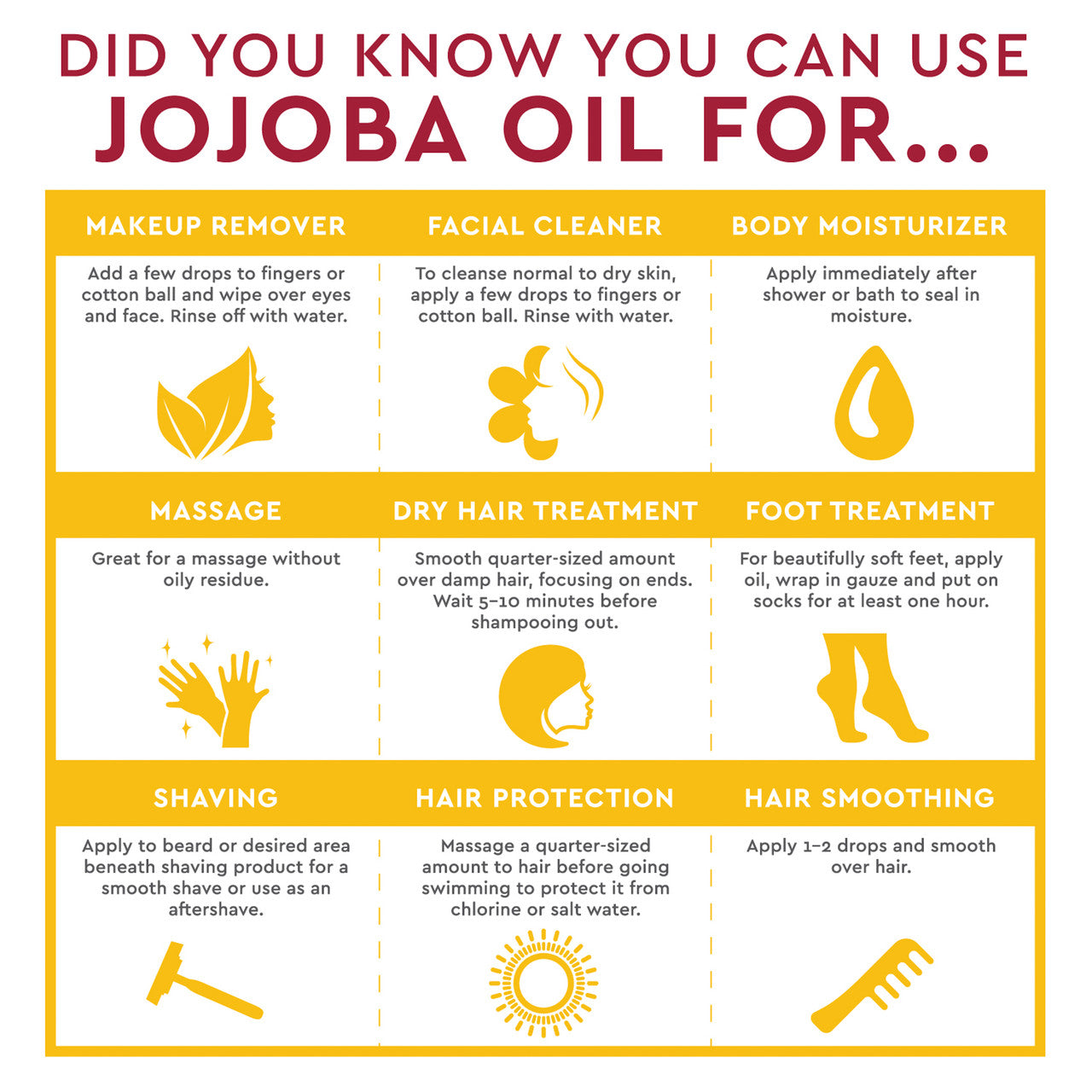 Desert Essence Jojoba Oil 100% Pure (1x2 Oz)-3