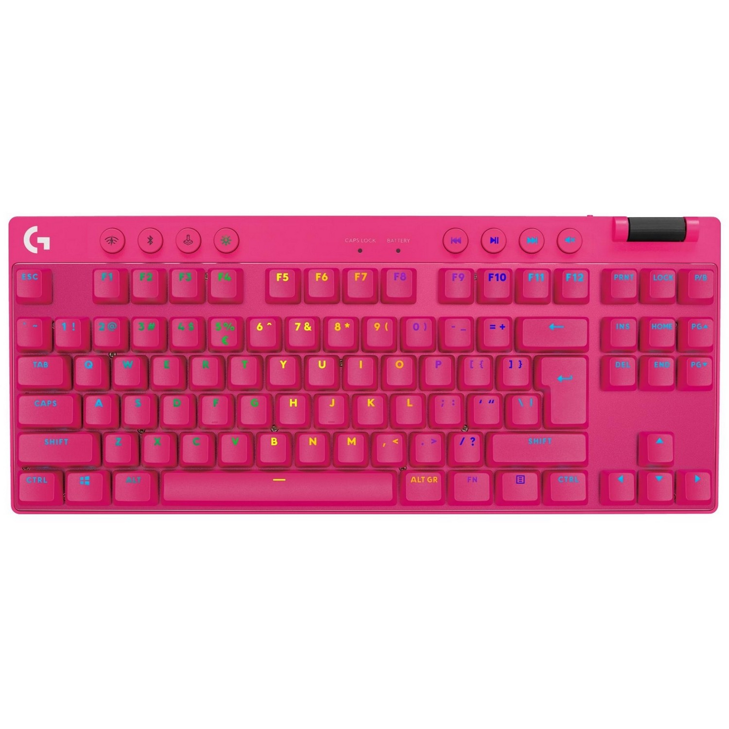 Klávesnice Logitech G Pro X TKL Lightspeed Tactile GX Brown Růžová (920-012159)-0