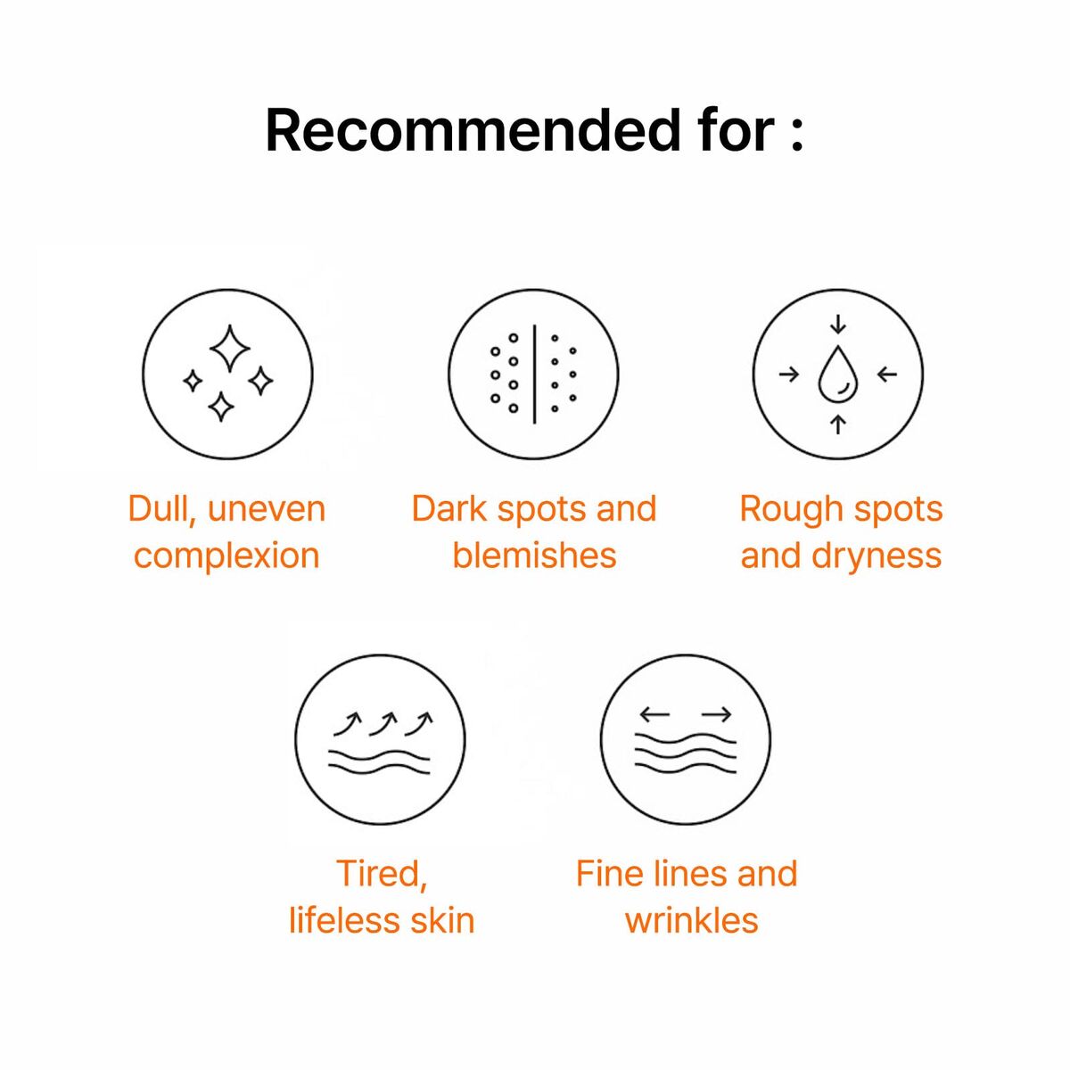 Facial Serum Klairs FRESHLY JUICED 30 ml-2